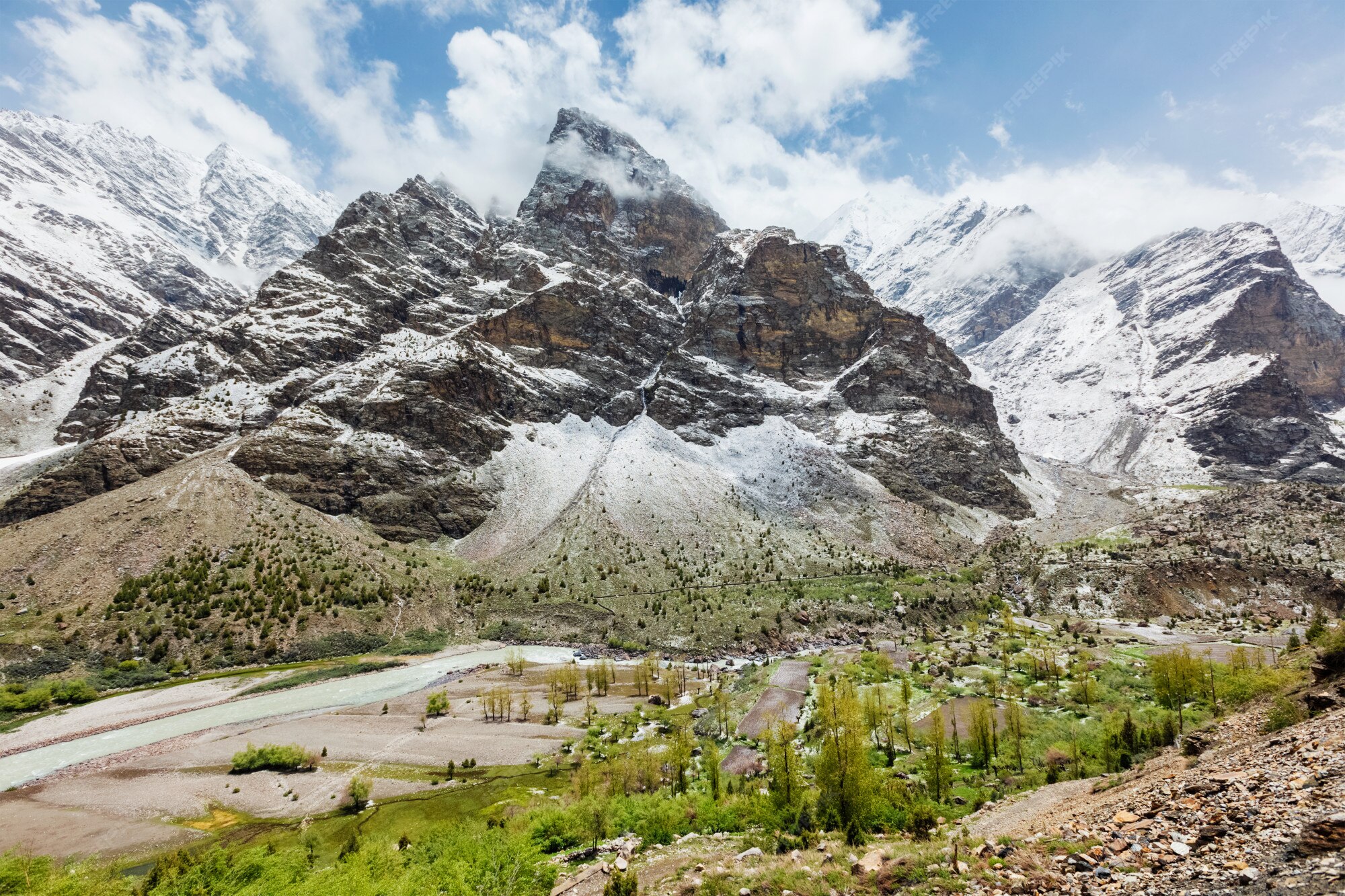 lahaul valley